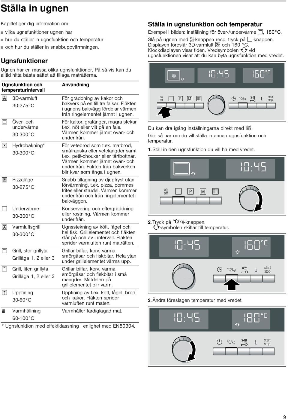 Ställa in ugnsfunktion och temperatur Exempel i bilden: inställning för över /undervärme %, 180 C. Slå på ugnen med -knappen resp. tryck på "-knappen. Displayen föreslår 3D varmluft : och 160 C.