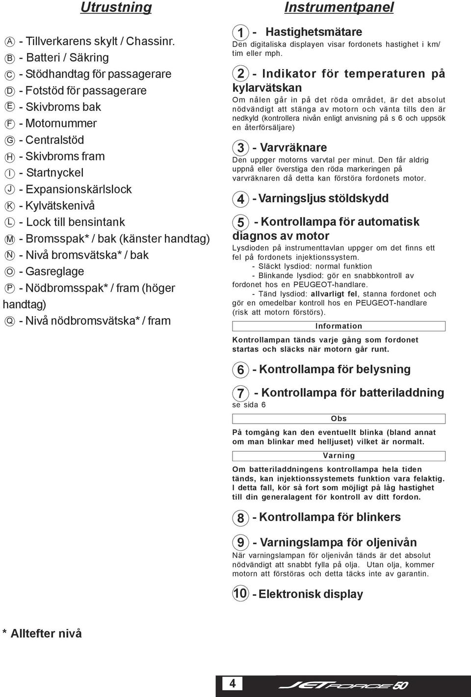 Kylvätskenivå L - Lock till bensintank M - Bromsspak* / bak (känster handtag) N - Nivå bromsvätska* / bak O - Gasreglage P - Nödbromsspak* / fram (höger handtag) Q - Nivå nödbromsvätska* / fram 1 2 3