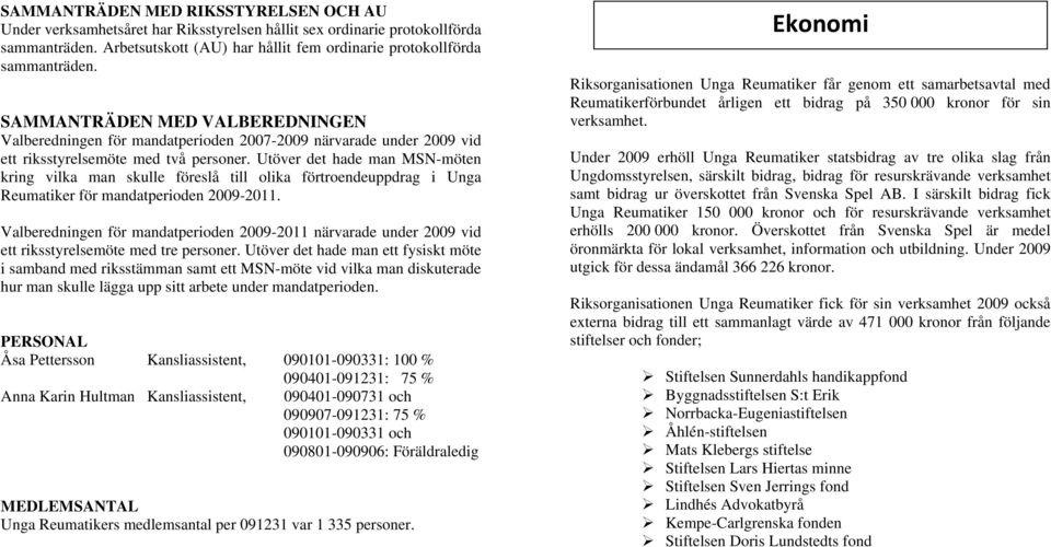 Utöver det hade man MSN-möten kring vilka man skulle föreslå till lika förtrendeuppdrag i Unga Reumatiker för mandatperiden 2009-2011.