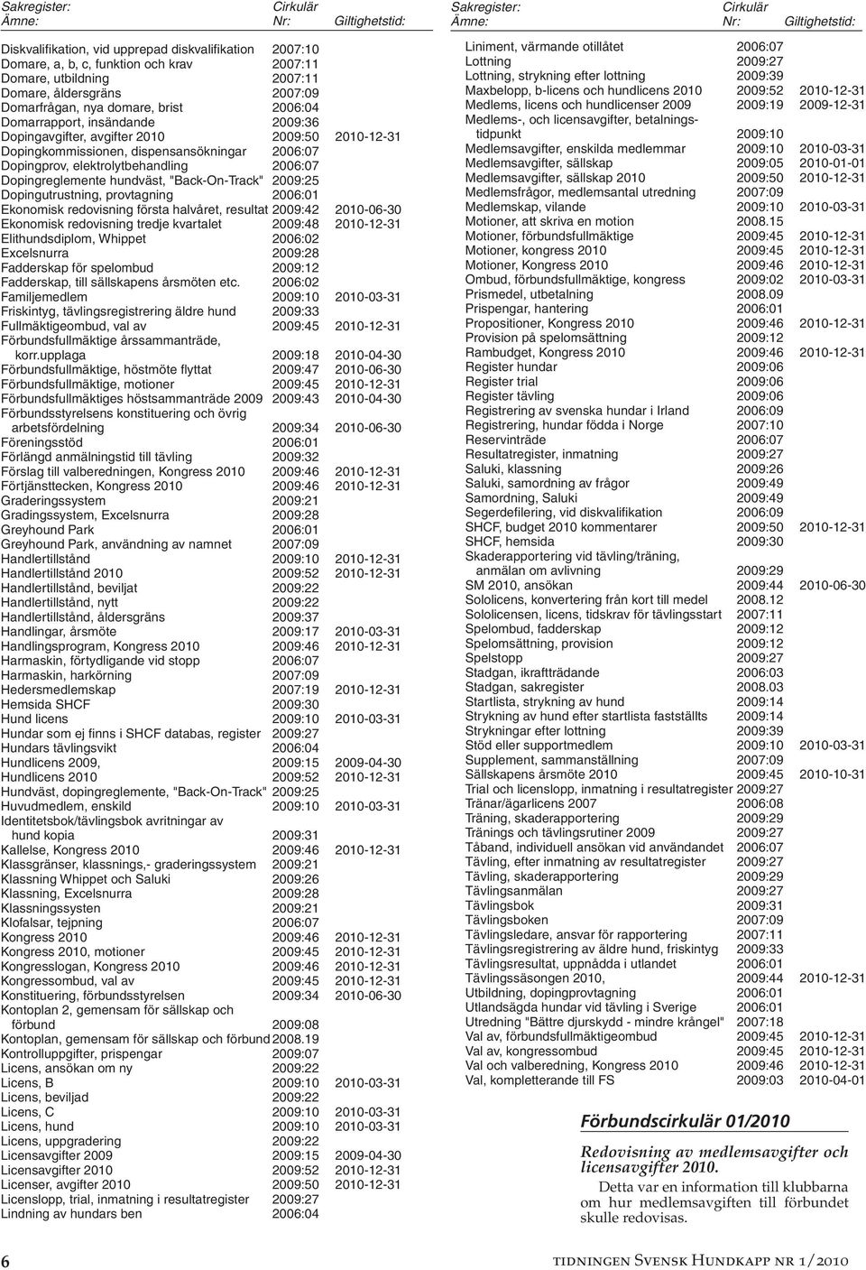 elektrolytbehandling 2006:07 Dopingreglemente hundväst, "Back-On-Track" 2009:25 Dopingutrustning, provtagning 2006:01 Ekonomisk redovisning första halvåret, resultat 2009:42 2010-06-30 Ekonomisk