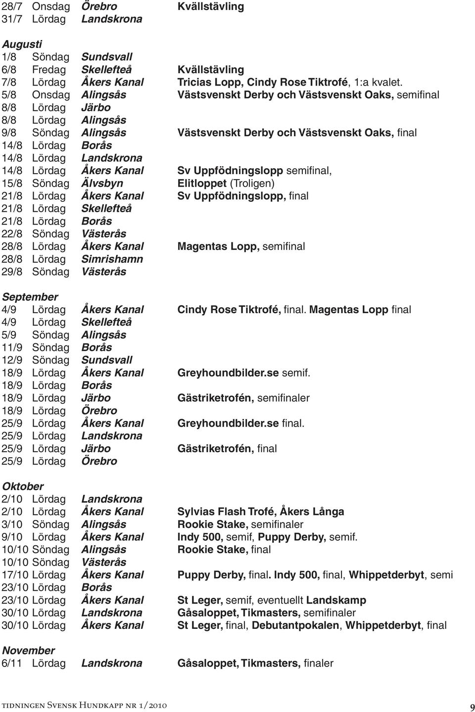 Lördag Landskrona 14/8 Lördag Åkers Kanal Sv Uppfödningslopp semifinal, 15/8 Söndag Älvsbyn Elitloppet (Troligen) 21/8 Lördag Åkers Kanal Sv Uppfödningslopp, final 21/8 Lördag Skellefteå 21/8 Lördag