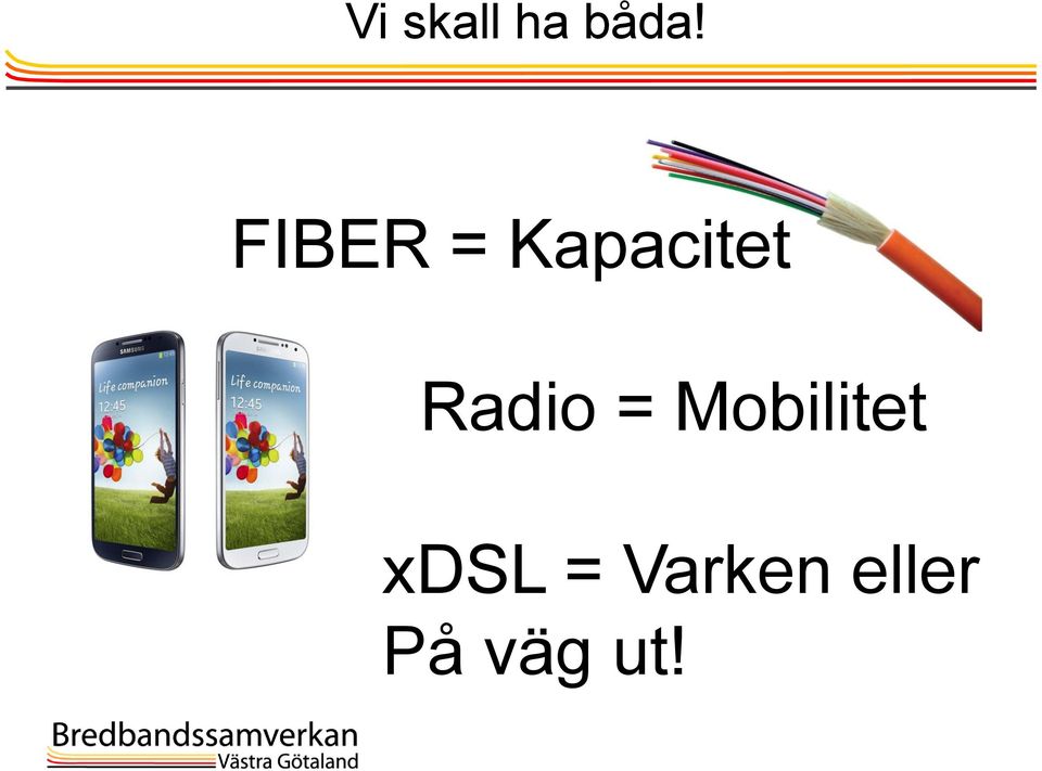 Radio = Mobilitet