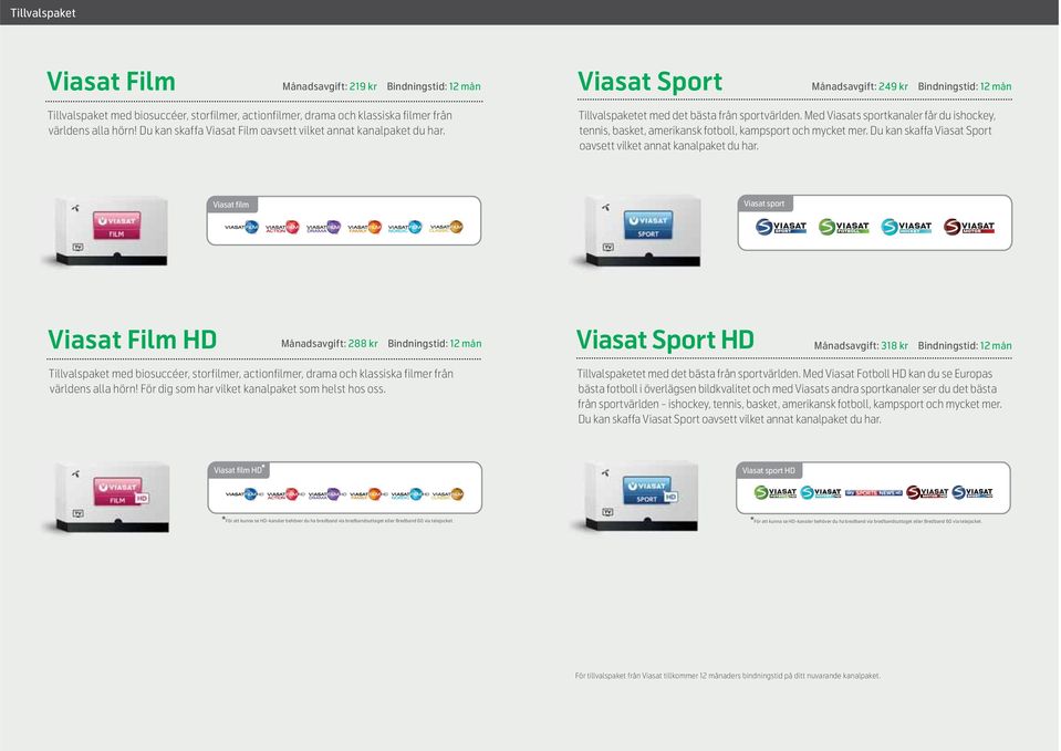 Med Viasats sportkanaler får du ishockey, tennis, basket, amerikansk fotboll, kampsport och mycket mer. Du kan skaffa Viasat Sport oavsett vilket annat kanalpaket du har.