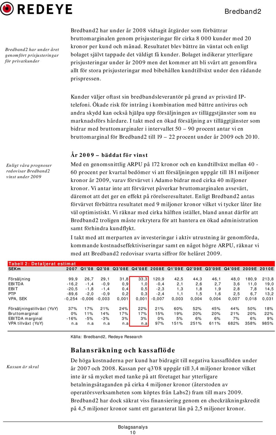 Bolaget indikerar ytterligare prisjusteringar under år 2009 men det kommer att bli svårt att genomföra allt för stora prisjusteringar med bibehållen kundtillväxt under den rådande prispressen.