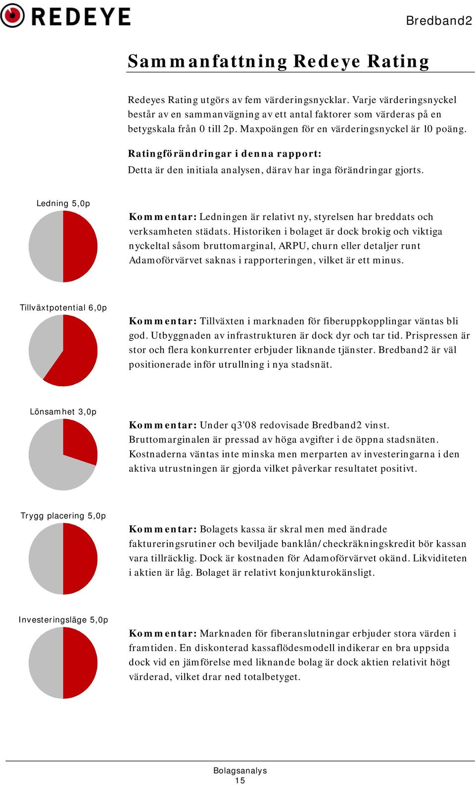 Ledning 5,0p Kommentar: Ledningen är relativt ny, styrelsen har breddats och verksamheten städats.