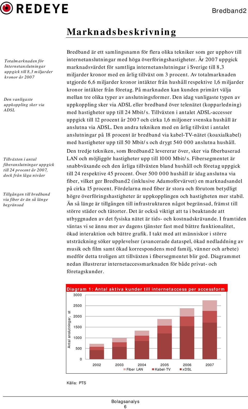 höga överföringshastigheter. År 2007 uppgick marknadsvärdet för samtliga internetanslutningar i Sverige till 8,3 miljarder kronor med en årlig tillväxt om 3 procent.