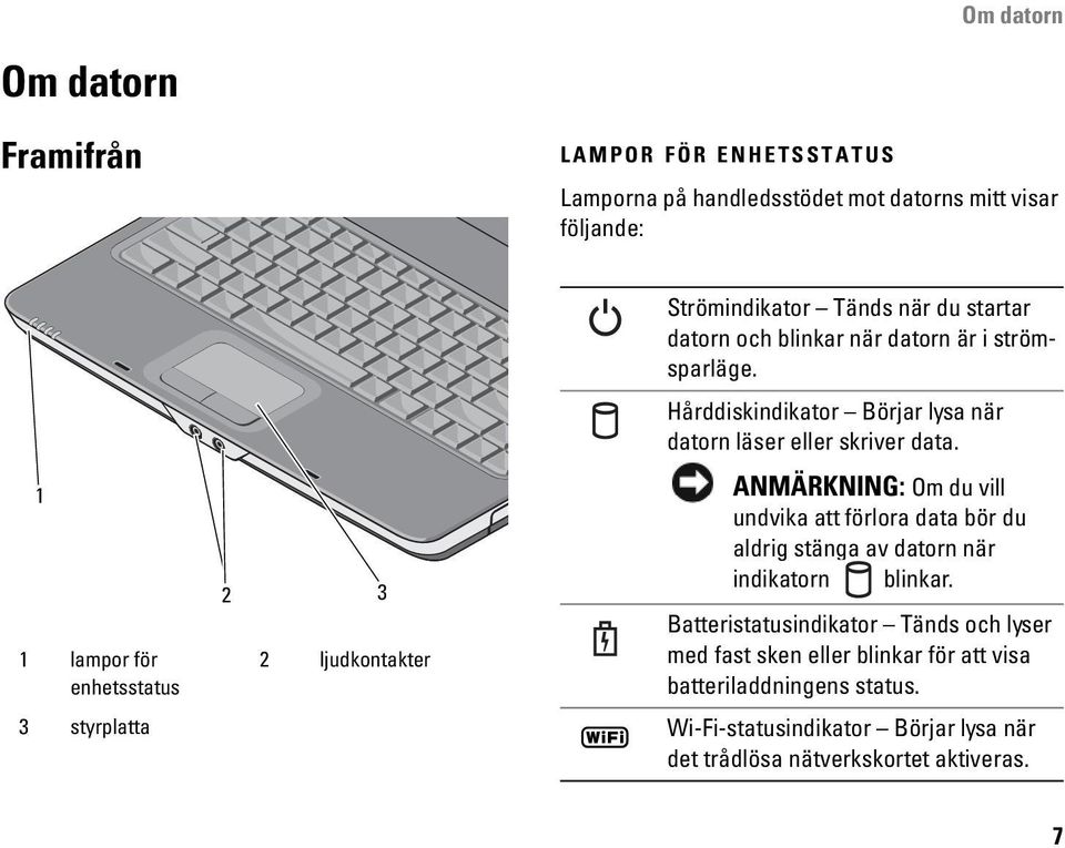 1 1 lampor för enhetsstatus 2 3 2 ljudkontakter ANMÄRKNING: Om du vill undvika att förlora data bör du aldrig stänga av datorn när indikatorn blinkar.