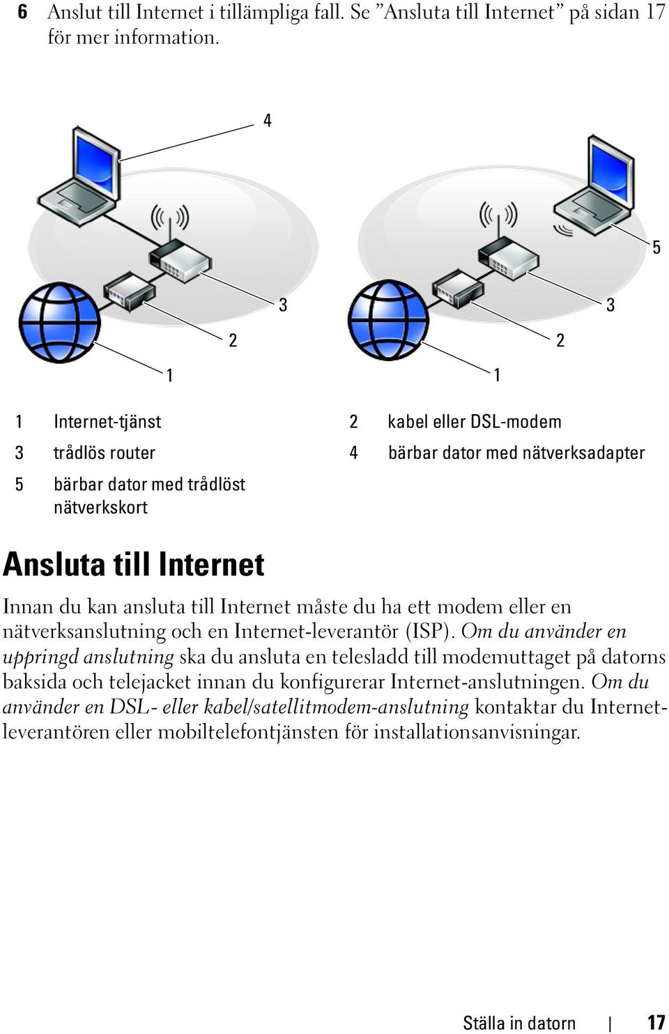 kan ansluta till Internet måste du ha ett modem eller en nätverksanslutning och en Internet-leverantör (ISP).