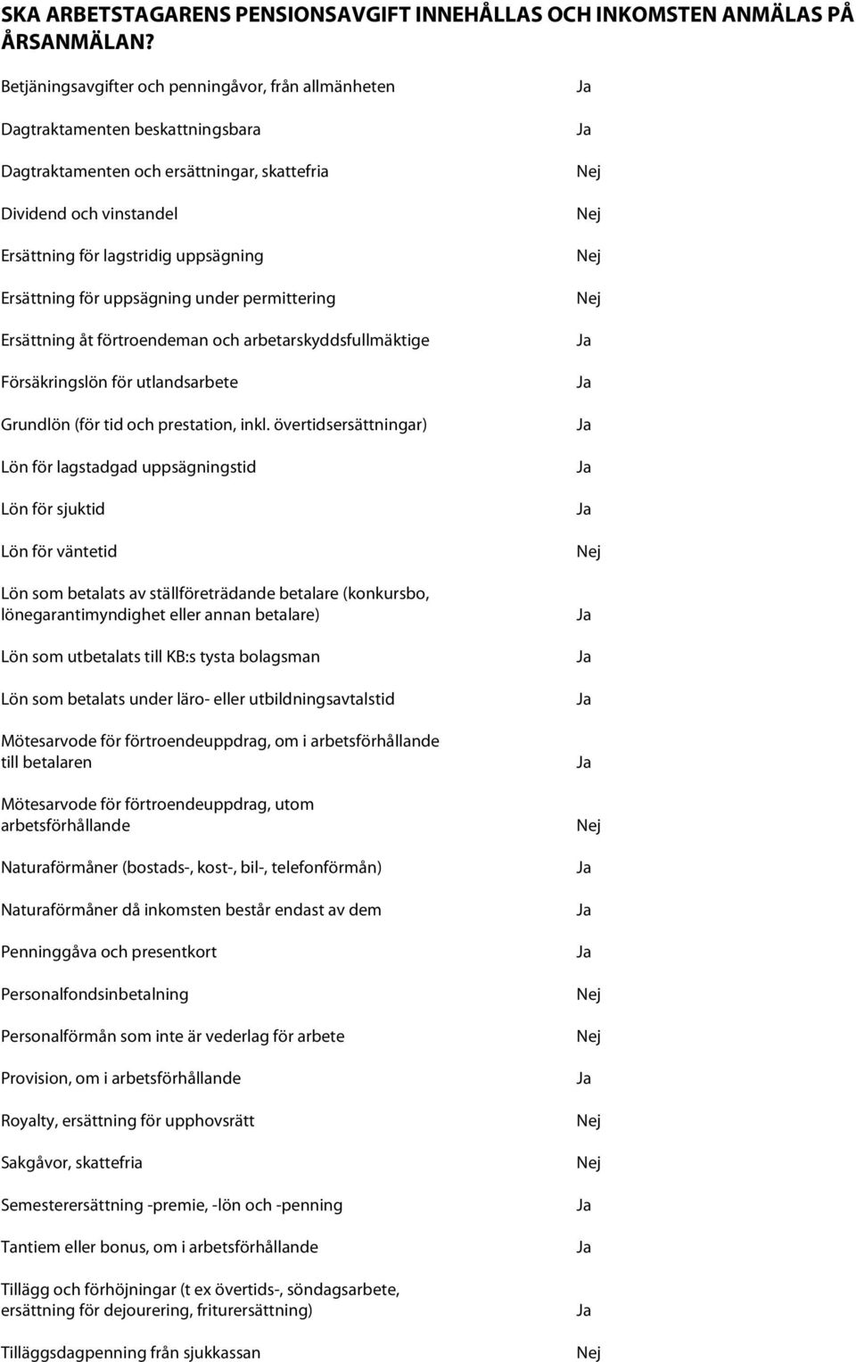 Ersättning för uppsägning under permittering Ersättning åt förtroendeman och arbetarskyddsfullmäktige Försäkringslön för utlandsarbete Grundlön (för tid och prestation, inkl.