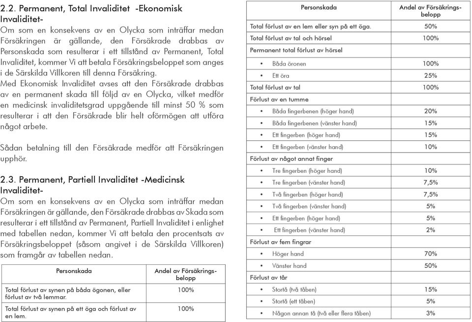 Med Ekonomisk Invaliditet avses att den Försäkrade drabbas av en permanent skada till följd av en Olycka, vilket medför en medicinsk invaliditetsgrad uppgående till minst 50 % som resulterar i att