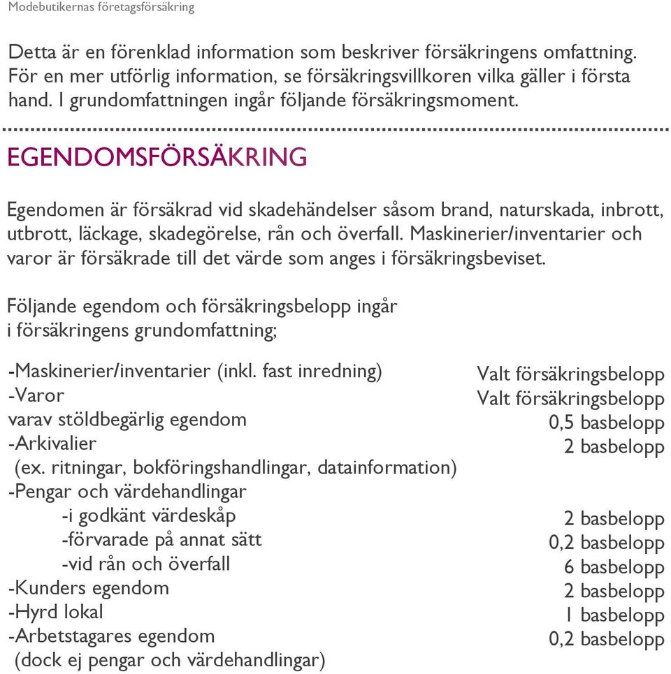 Maskinerier/inventarier och varor är försäkrade till det värde som anges i försäkringsbeviset.