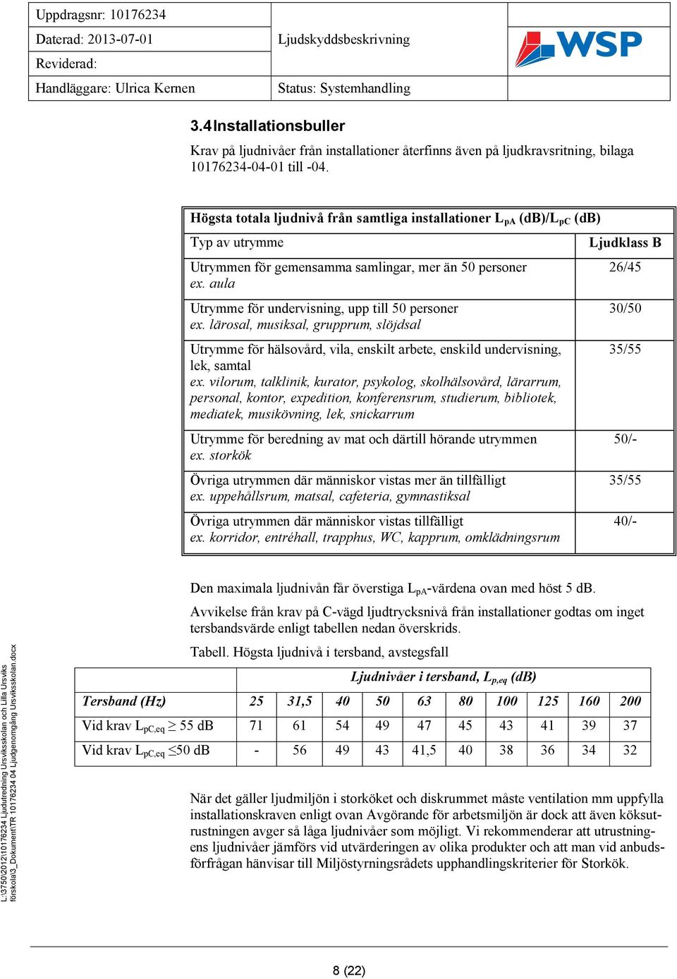 lärosal, musiksal, grupprum, slöjdsal Utrymme för hälsovård, vila, enskilt arbete, enskild undervisning, lek, samtal ex.