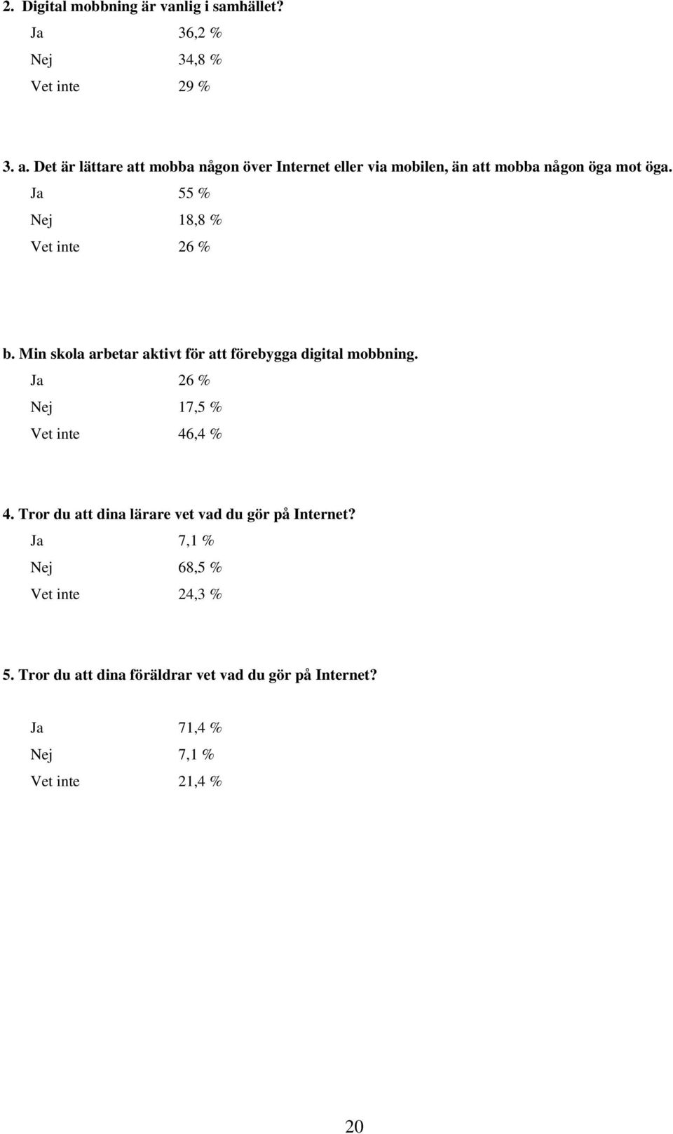 Ja 55 % Nej 18,8 % Vet inte 26 % b. Min skola arbetar aktivt för att förebygga digital mobbning.