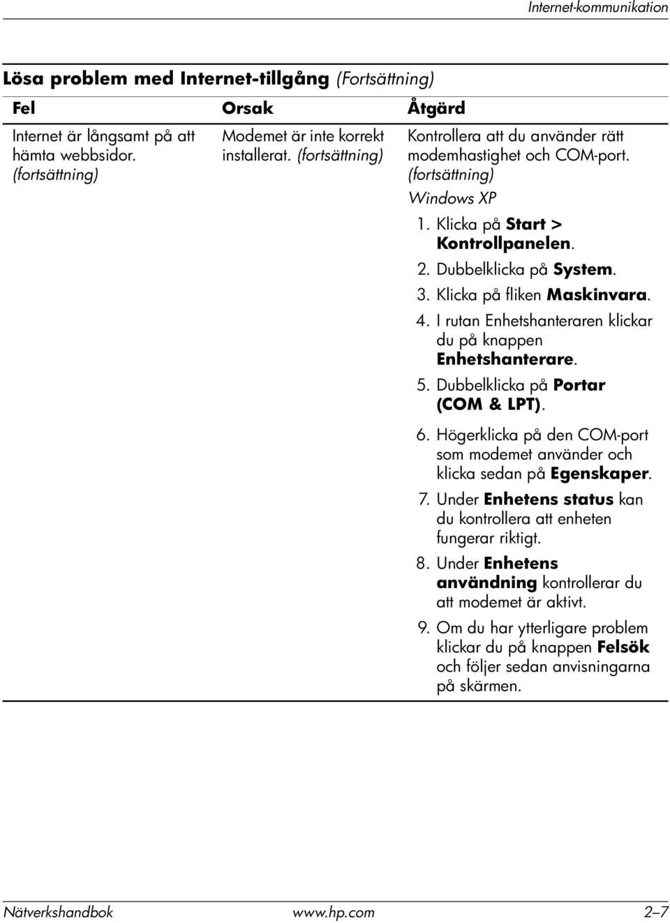 4. I rutan Enhetshanteraren klickar du på knappen Enhetshanterare. 5. Dubbelklicka på Portar (COM & LPT). 6. Högerklicka på den COM-port som modemet använder och klicka sedan på Egenskaper. 7.