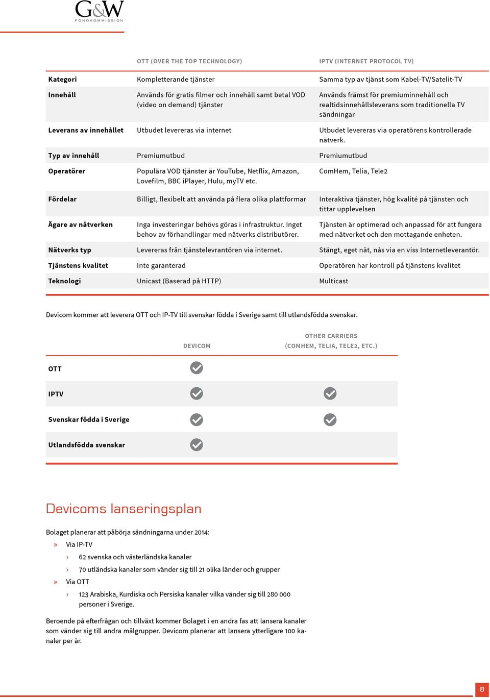 operatörens kontrollerade nätverk. Typ av innehåll Premiumutbud Premiumutbud Operatörer Populära VOD tjänster är YouTube, Netflix, Amazon, Lovefilm, BBC iplayer, Hulu, mytv etc.