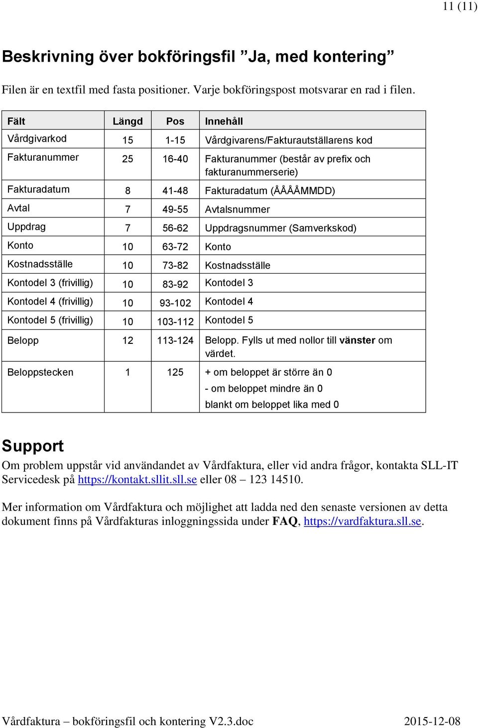 (ÅÅÅÅMMDD) Avtal 7 49-55 Avtalsnummer Uppdrag 7 56-62 Uppdragsnummer (Samverkskod) Konto 10 63-72 Konto Kostnadsställe 10 73-82 Kostnadsställe Kontodel 3 (frivillig) 10 83-92 Kontodel 3 Kontodel 4