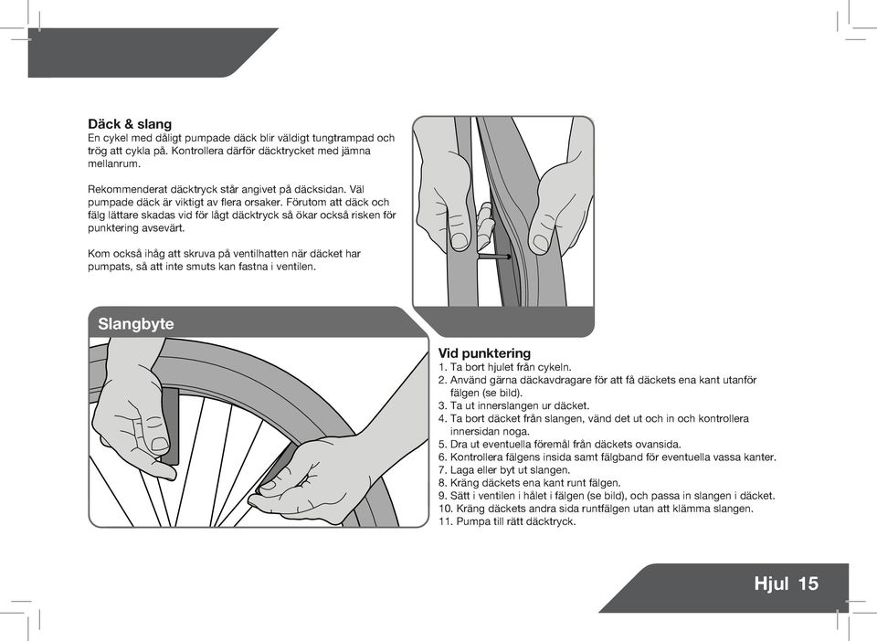 Kom också ihåg att skruva på ventilhatten när däcket har pumpats, så att inte smuts kan fastna i ventilen. Slangbyte Vid punktering 1. Ta bort hjulet från cykeln. 2.
