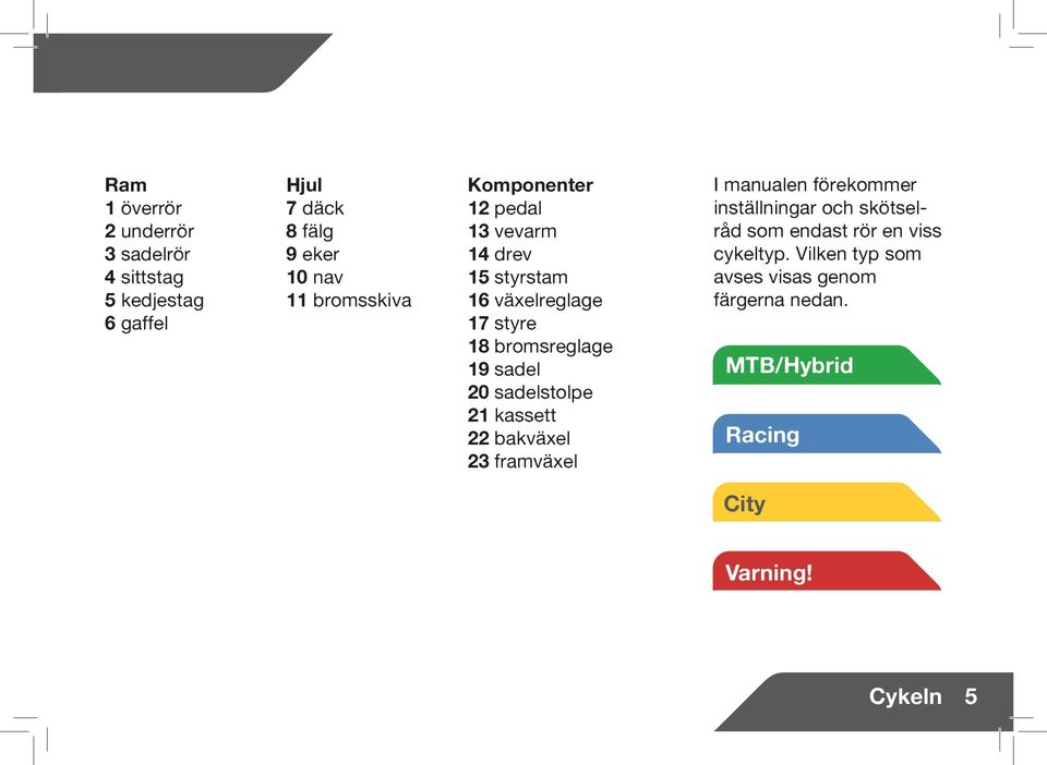 sadel 20 sadelstolpe 21 kassett 22 bakväxel 23 framväxel I manualen förekommer inställningar och skötselråd