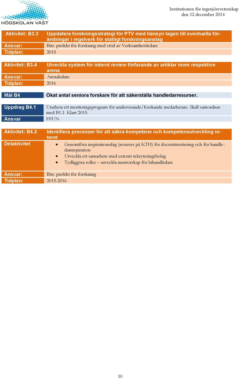 Utarbeta ett meriteringsprogram för undervisande/forskande medarbetare. Skall samordnas med B1.1. Klart 2015. FFUN. B4.