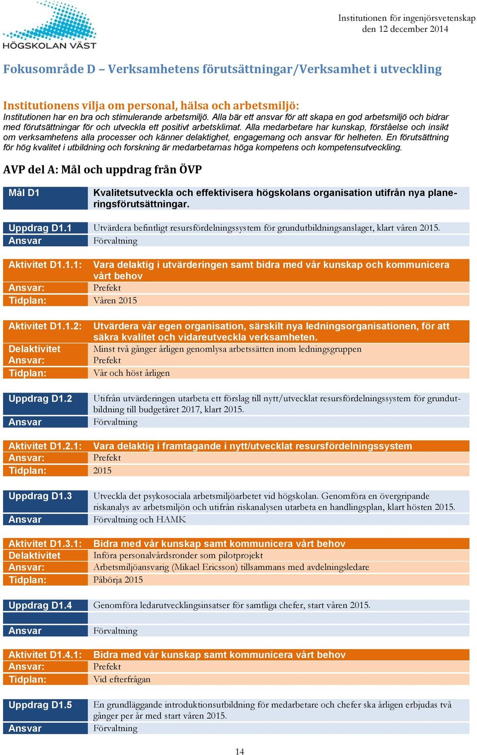 Alla medarbetare har kunskap, förståelse och insikt om verksamhetens alla processer och känner delaktighet, engagemang och ansvar för helheten.