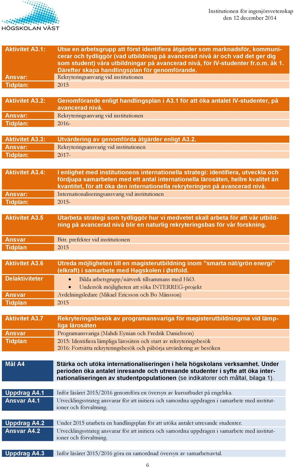 nivå, för IV-studenter fr.o.m. åk 1. Därefter skapa handlingsplan för genomförande. : Rekryteringsanvarig vid institutionen 2015 2: Genomförande enligt handlingsplan i A3.