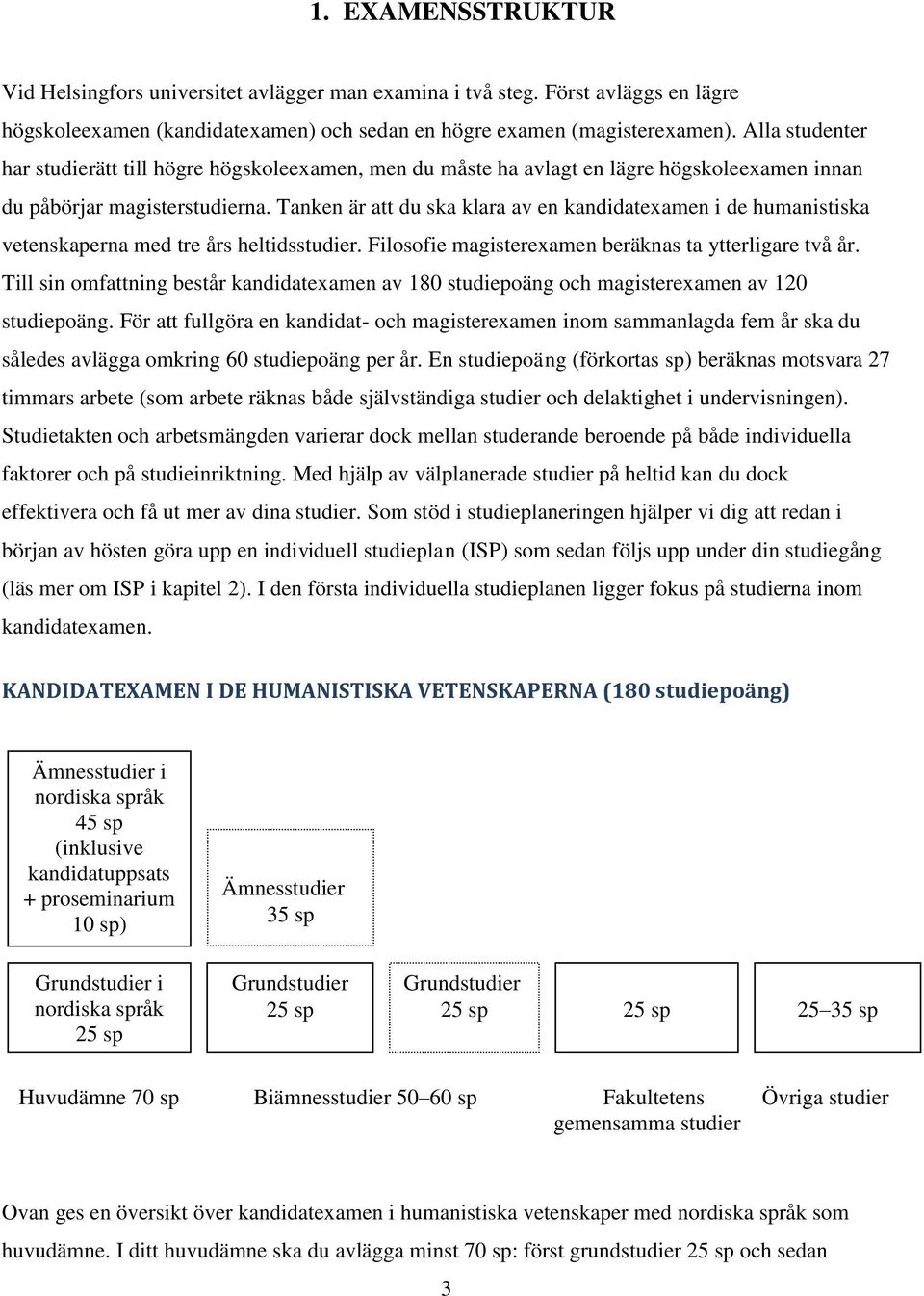 Tanken är att du ska klara av en kandidatexamen i de humanistiska vetenskaperna med tre års heltidsstudier. Filosofie magisterexamen beräknas ta ytterligare två år.