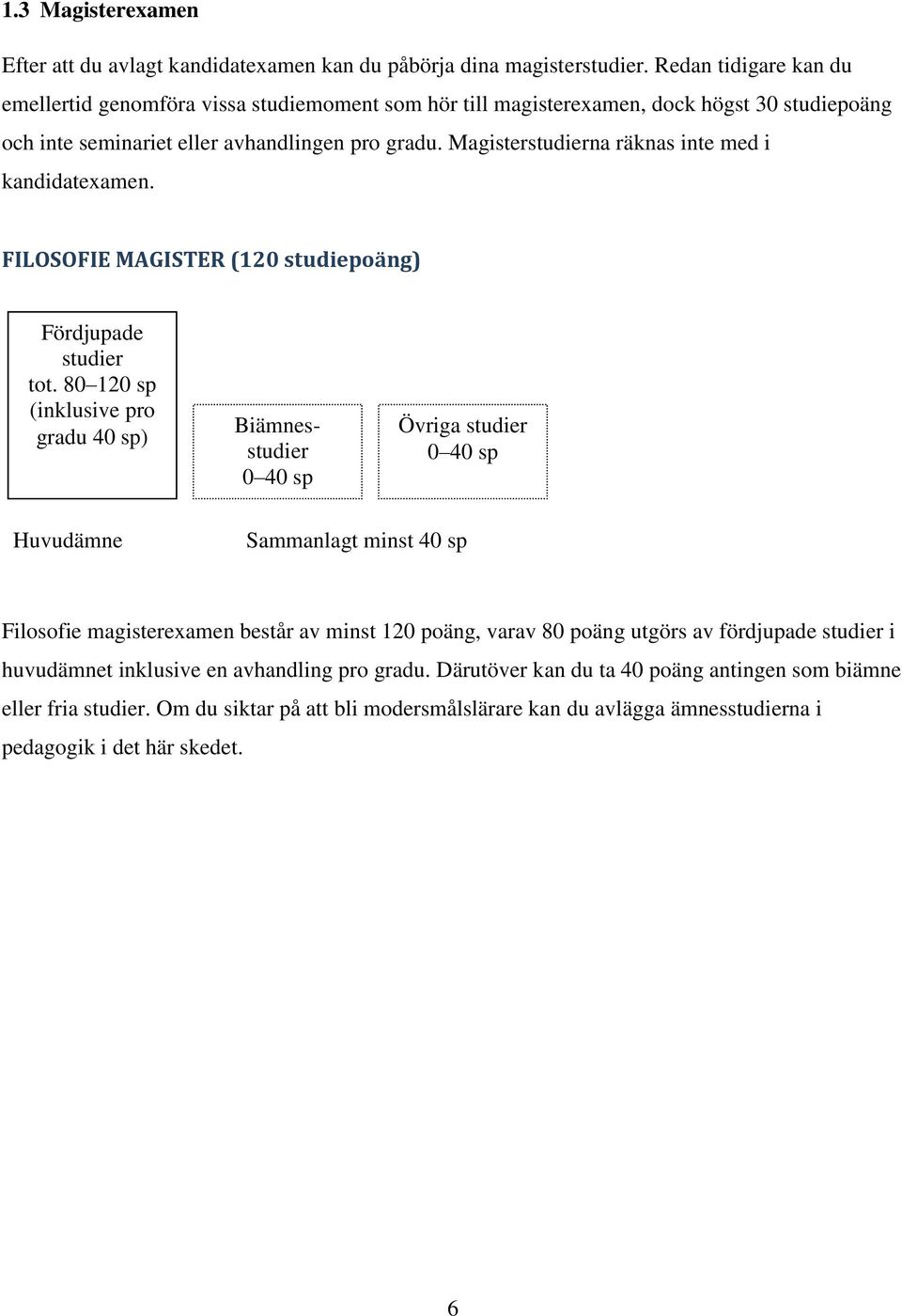 Magisterstudierna räknas inte med i kandidatexamen. FILOSOFIE MAGISTER (120 studiepoäng) Fördjupade studier tot.