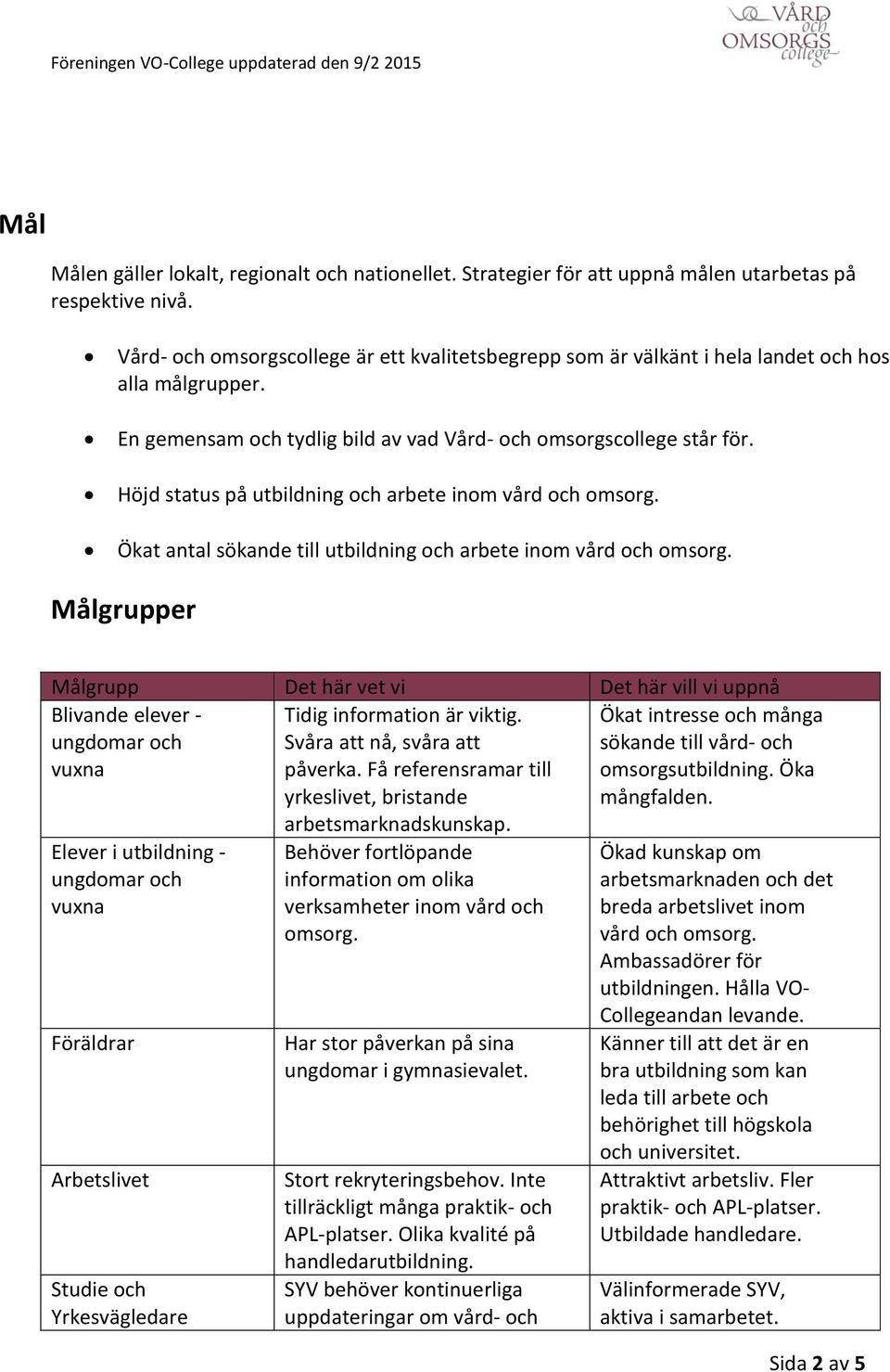 Höjd status på utbildning och arbete inom vård och omsorg. Ökat antal sökande till utbildning och arbete inom vård och omsorg.