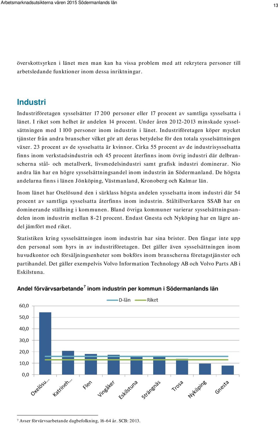 Under åren 2012-2013 minskade sysselsättningen med 1 100 personer inom industrin i länet.