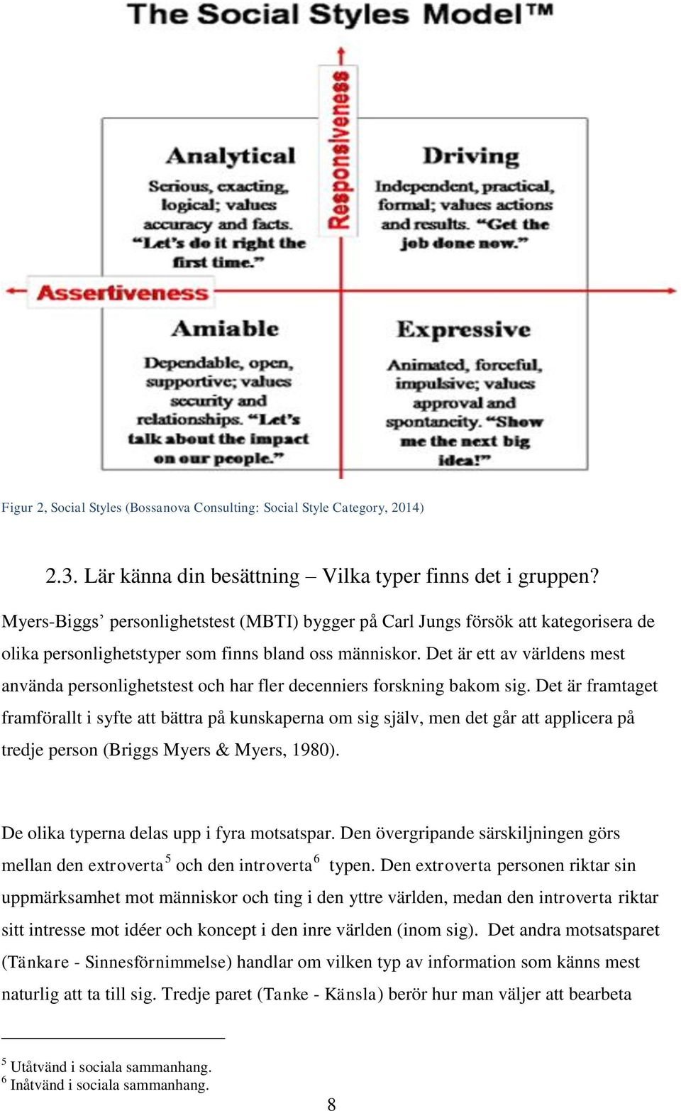 Det är ett av världens mest använda personlighetstest och har fler decenniers forskning bakom sig.