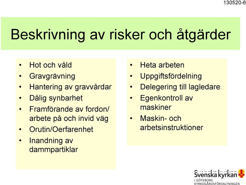 Orutin/Oerfarenhet Inandning av dammpartiklar Heta arbeten Uppgiftsfördelning