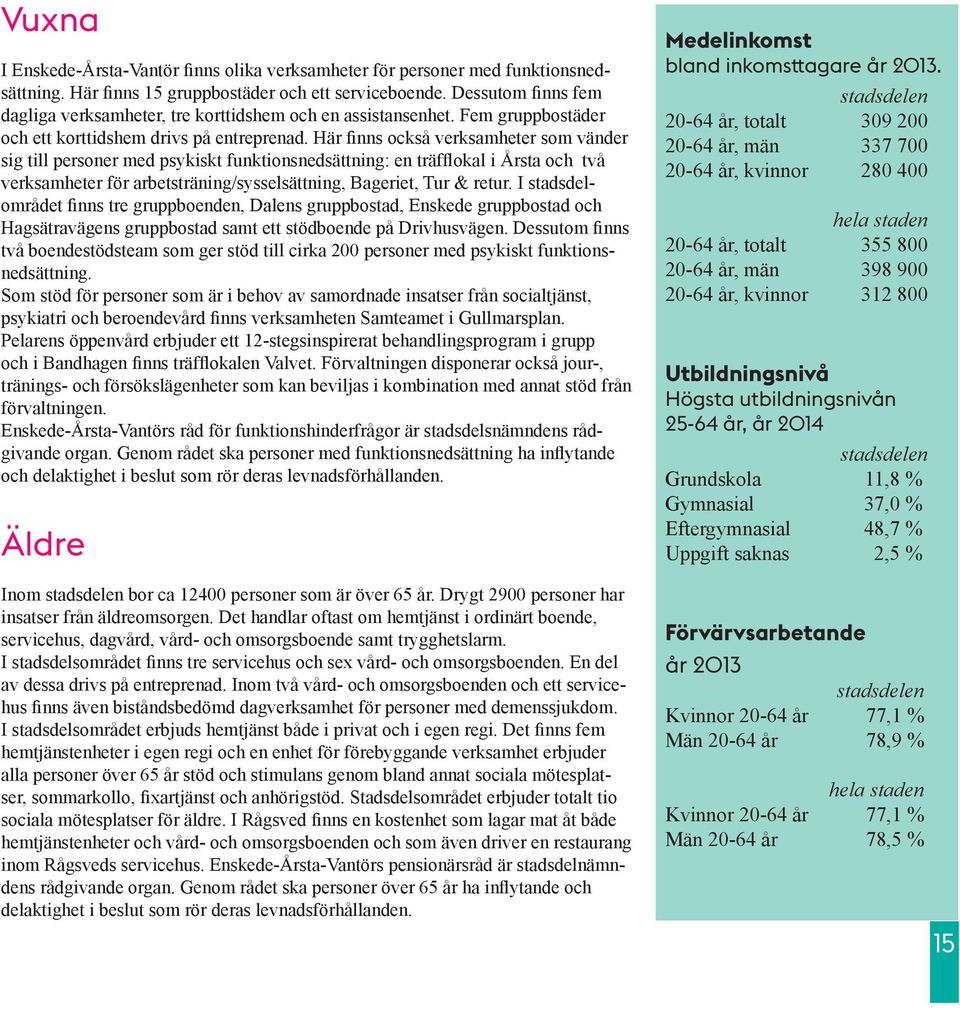 Här finns också verksamheter som vänder sig till personer med psykiskt funktionsnedsättning: en träfflokal i Årsta och två verksamheter för arbetsträning/sysselsättning, Bageriet, Tur & retur.