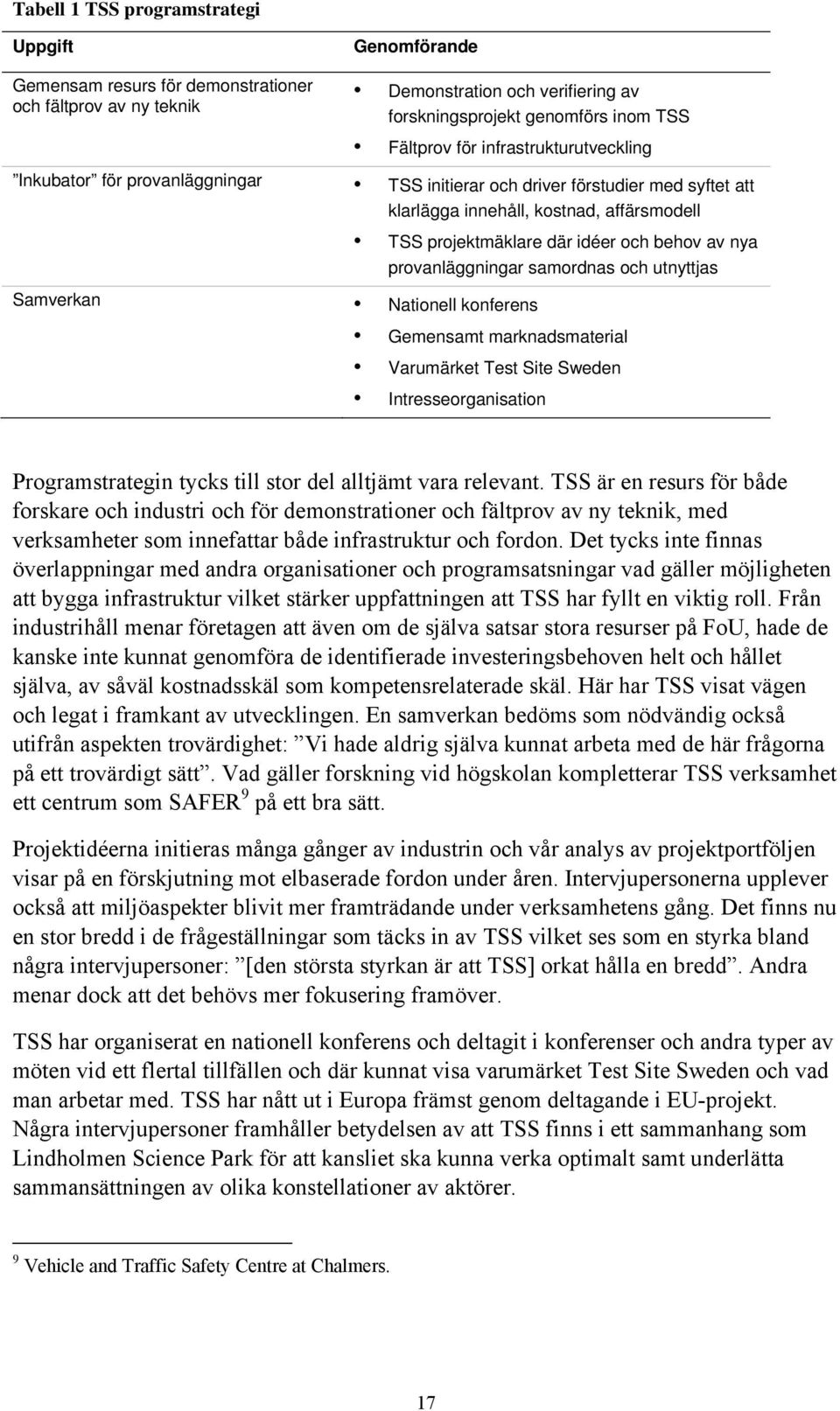 provanläggningar samordnas och utnyttjas Samverkan Nationell konferens Gemensamt marknadsmaterial Varumärket Test Site Sweden Intresseorganisation Programstrategin tycks till stor del alltjämt vara