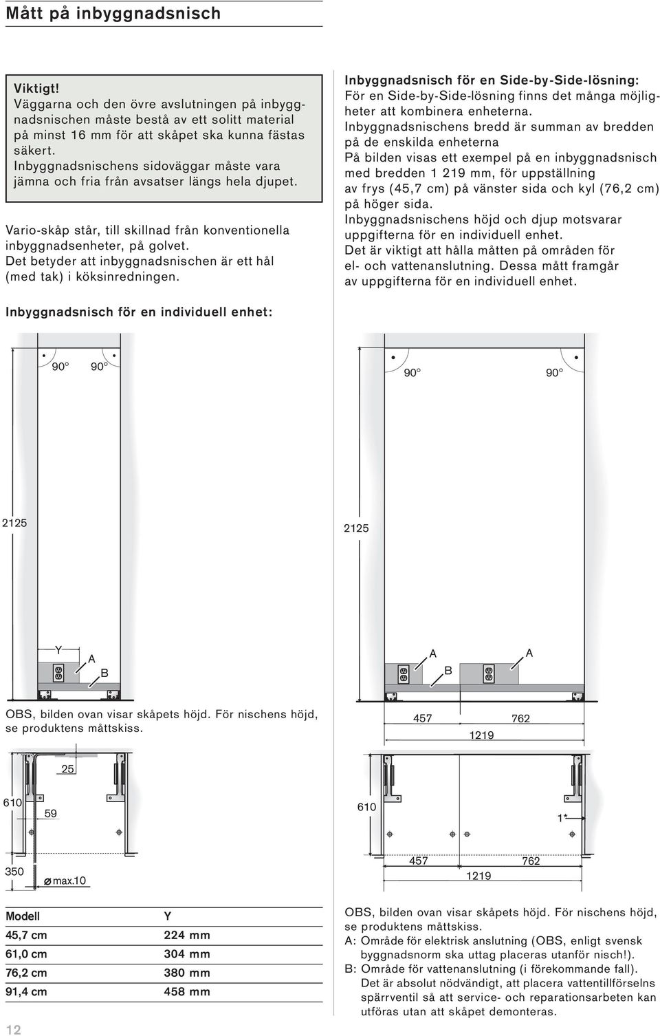 Det betyder att inbyggnadsnischen är ett hål (med tak) i köksinredningen. Inbyggnadsnisch för en Side-by-Side-lösning: För en Side-by-Side-lösning finns det många möjligheter att kombinera enheterna.