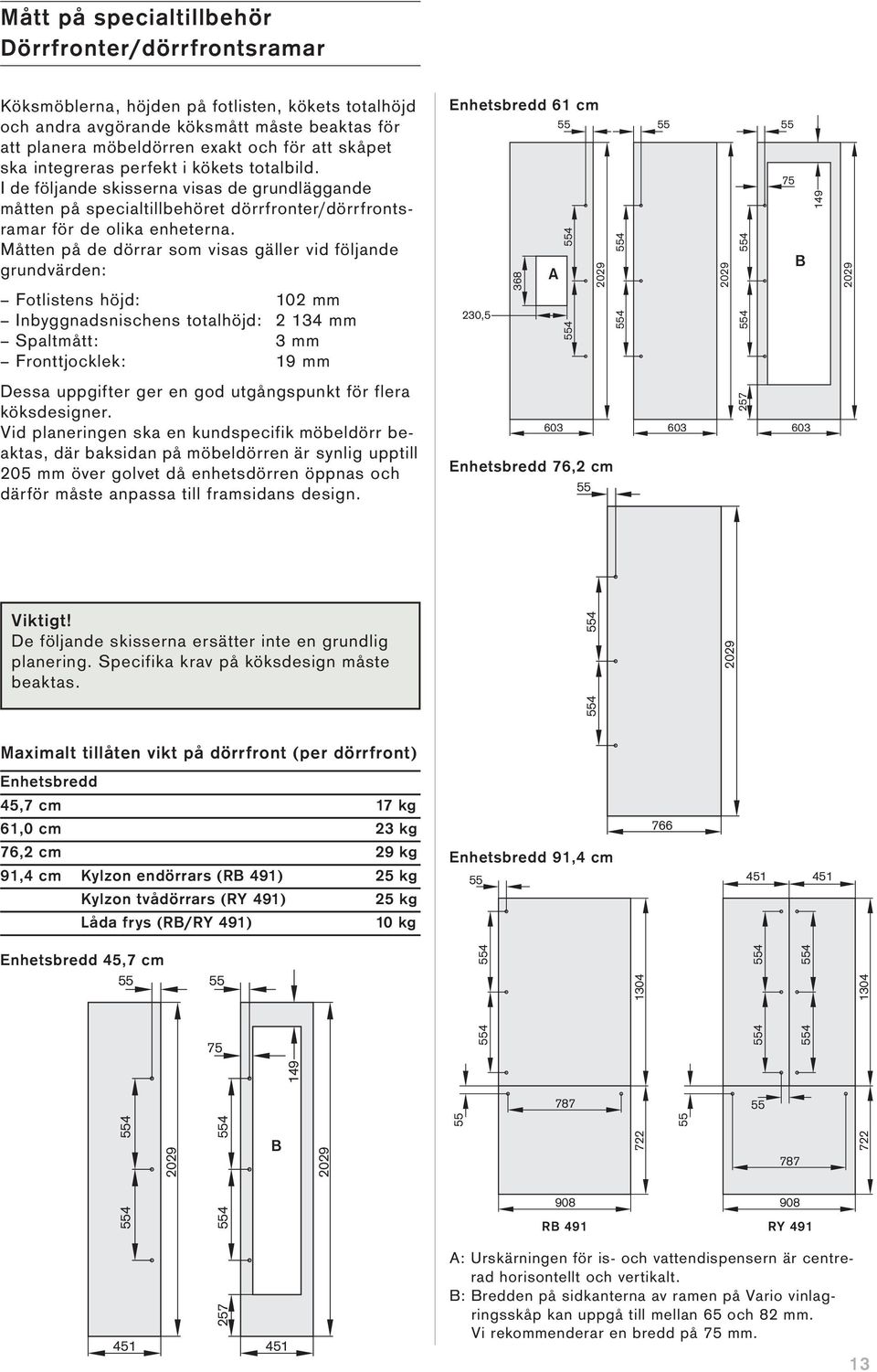 Måtten på de dörrar som visas gäller vid följande grundvärden: Fotlistens höjd: 102 mm Inbyggnadsnischens totalhöjd: 2 134 mm Spaltmått: 3 mm Fronttjocklek: 19 mm Enhetsbredd 61 cm 230,5 368 A 55 55