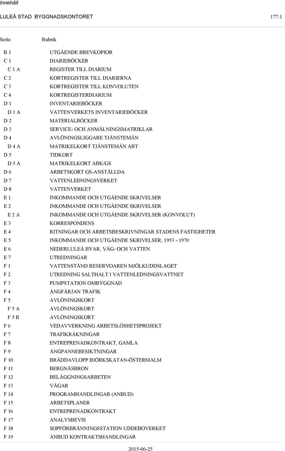 D 5 TIDKORT D 5 A MATRIKELKORT ABK/GS D 6 ARBETSKORT GS-ANSTÄLLDA D 7 VATTENLEDNINGSVERKET D 8 VATTENVERKET E 1 INKOMMANDE OCH UTGÅENDE SKRIVELSER E 2 INKOMMANDE OCH UTGÅENDE SKRIVELSER E 2 A