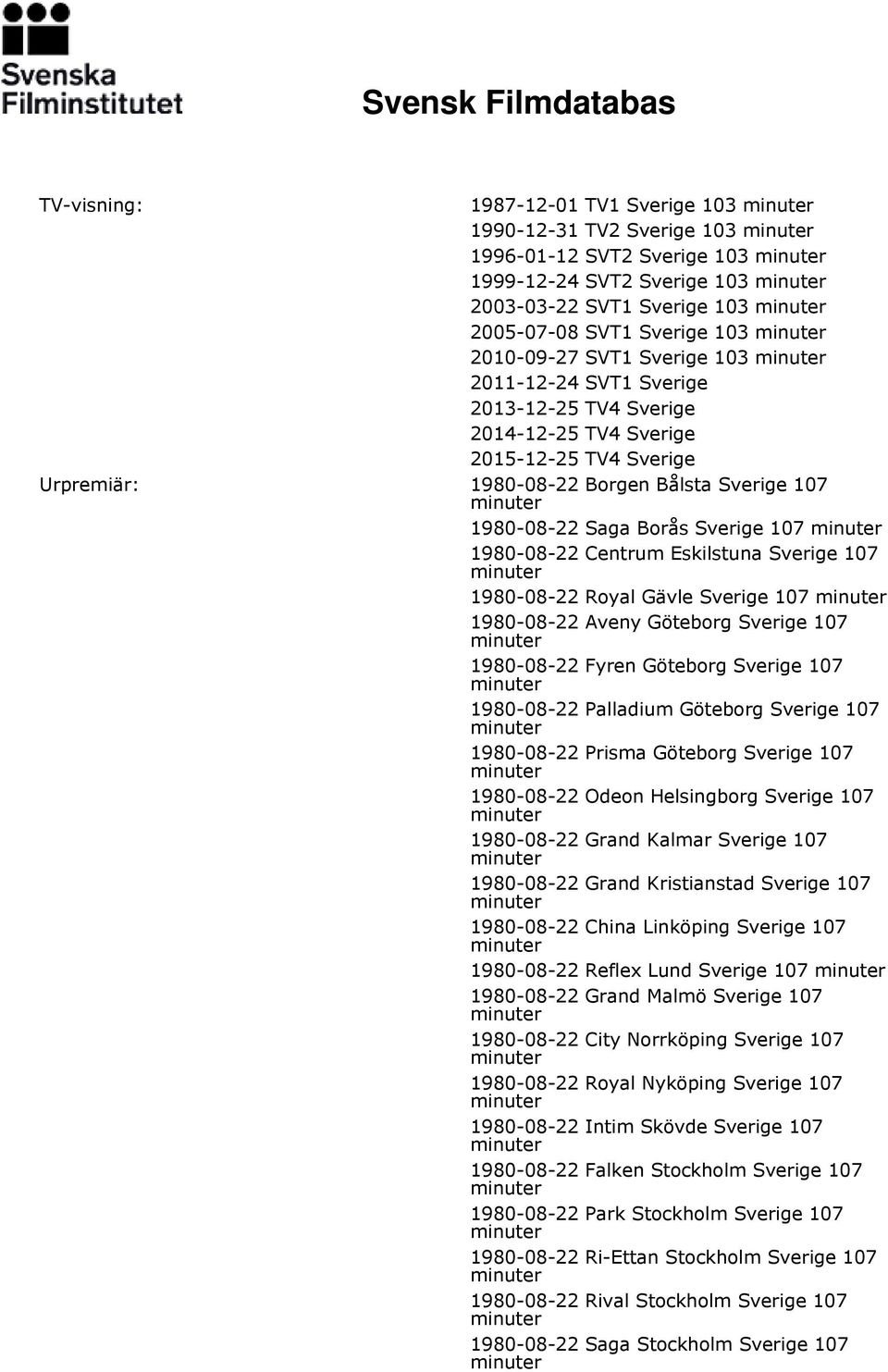 Centrum Eskilstuna Sverige 107 1980-08-22 Royal Gävle Sverige 107 1980-08-22 Aveny Göteborg Sverige 107 1980-08-22 Fyren Göteborg Sverige 107 1980-08-22 Palladium Göteborg Sverige 107 1980-08-22