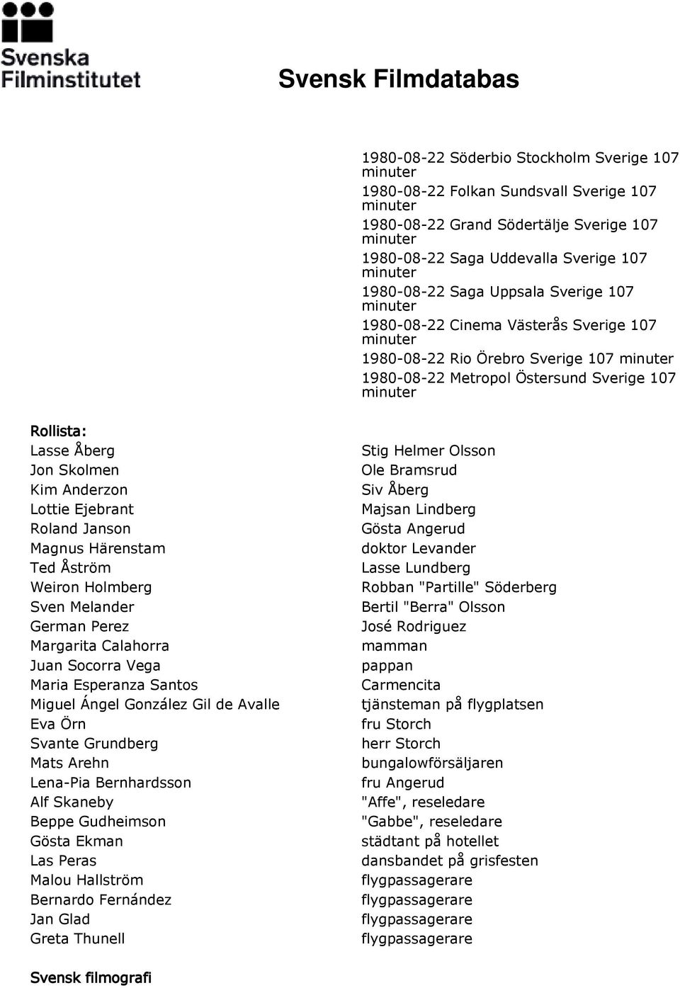 Härenstam Ted Åström Weiron Holmberg Sven Melander German Perez Margarita Calahorra Juan Socorra Vega Maria Esperanza Santos Miguel Ángel González Gil de Avalle Eva Örn Svante Grundberg Mats Arehn