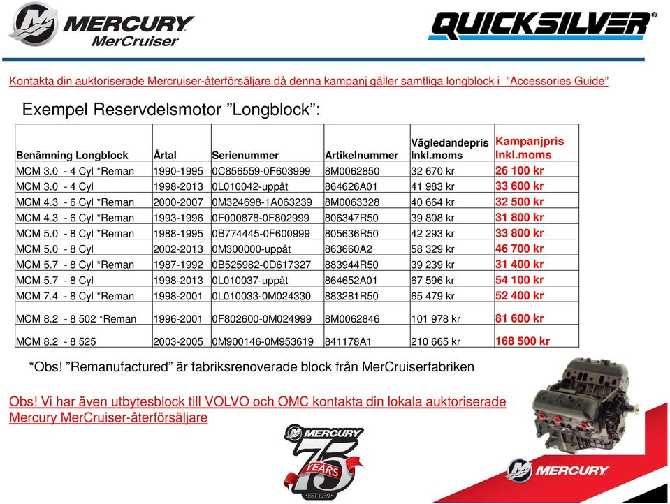 Vi har även utbytesblock till VOLVO och OMC kontakta din lokala auktoriserade Mercury MerCruiser-återförsäljare Benämning Longblock Årtal Serienummer MCM 3.