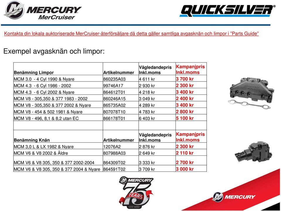 3-6 Cyl 2002 & Nyare 864612T01 4 218 kr 3 400 kr MCM V8-305,350 & 377 1983-2002 860246A15 3 049 kr 2 400 kr MCM V8-305,350 & 377 2002 & Nyare 865735A02 4 289 kr 3 400 kr MCM V8-454 & 502 1981 & Nyare