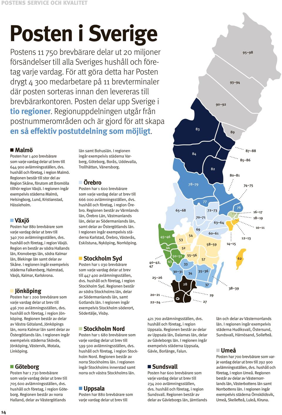 Regionuppdelningen utgår från postnummerområden och är gjord för att skapa en så effektiv postutdelning som möjligt.