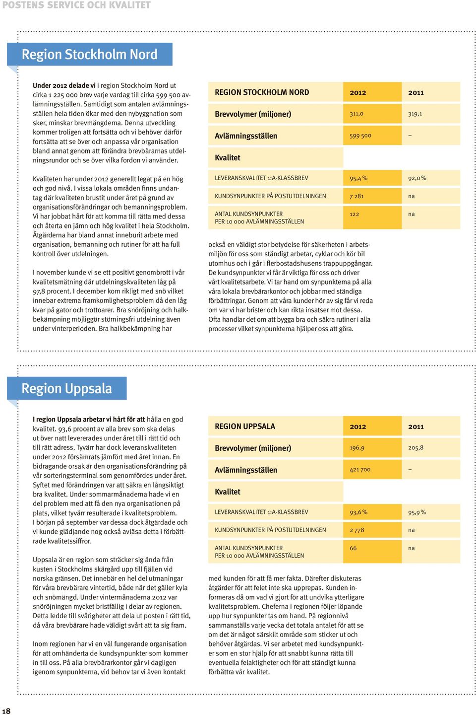 Den utveckling kommer troligen att fortsätta och vi behöver därför fortsätta att se över och anpassa vår organisation bland ant genom att förändra brevbärars utdelningsrundor och se över vilka fordon