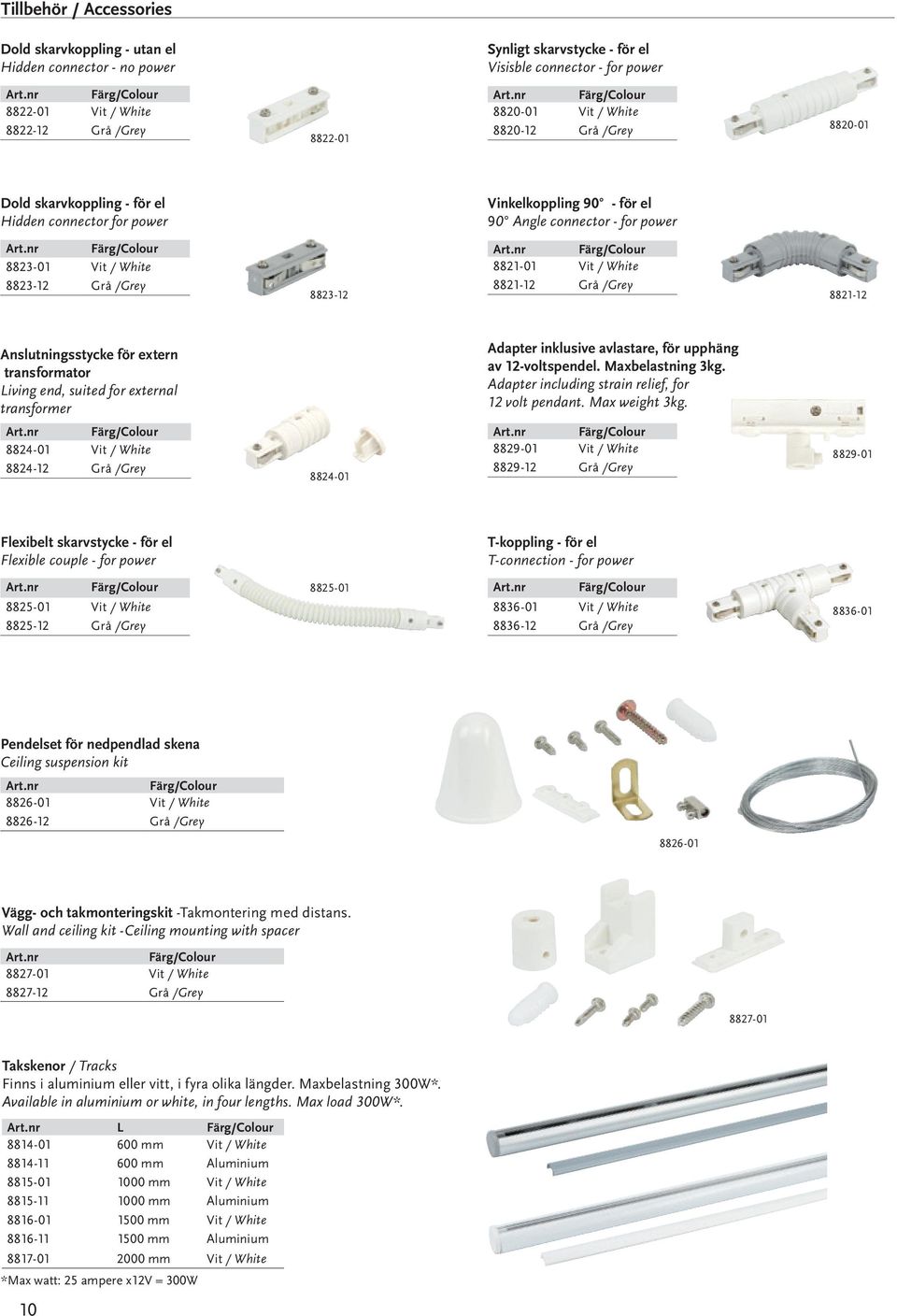 nr Fär/Colour 8820-01 Vit / White 8820-12 Grå /Grey 8820-01 Dold skarvkopplin - för el Hidden connector for power Vinkelkopplin 90 - för el 90 Anle connector - for power Art.