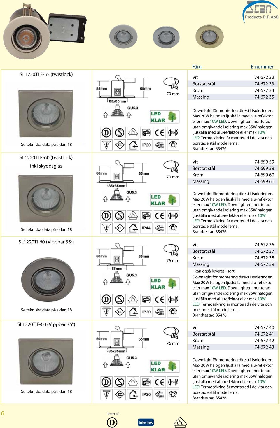 SL1220TI-60 (Vippbar 35 0 ) SL1220TIF-60 (Vippbar 35 0 ) 76 mm 76 mm Vit 74 672 36 Borstat stål 74 672 37 Krom 74 672