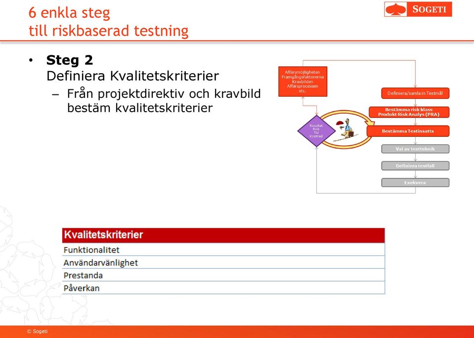 Kvalitetskriterier Från