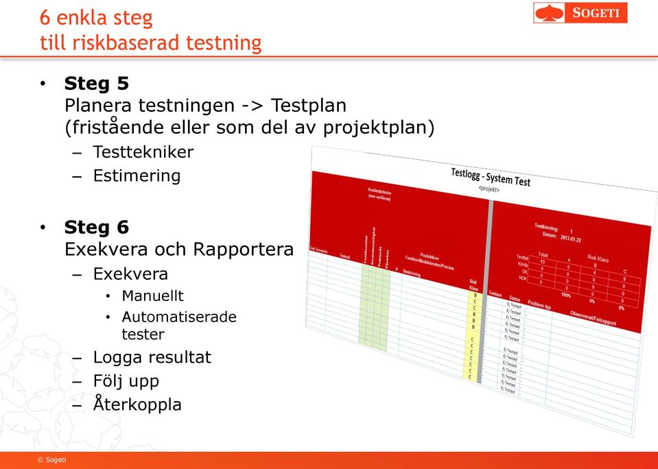 projektplan) Testtekniker Estimering Steg 6 Exekvera och