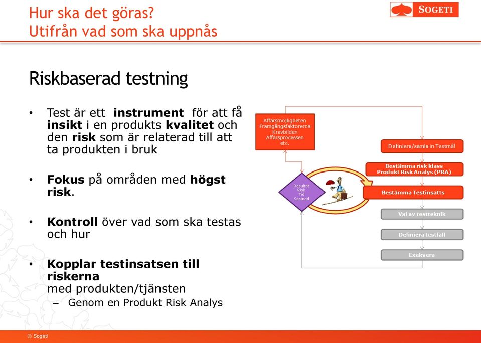 insikt i en produkts kvalitet och den risk som är relaterad till att ta produkten i