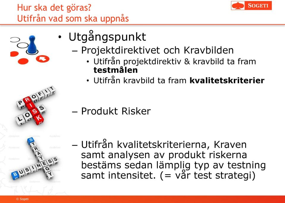 projektdirektiv & kravbild ta fram testmålen Utifrån kravbild ta fram