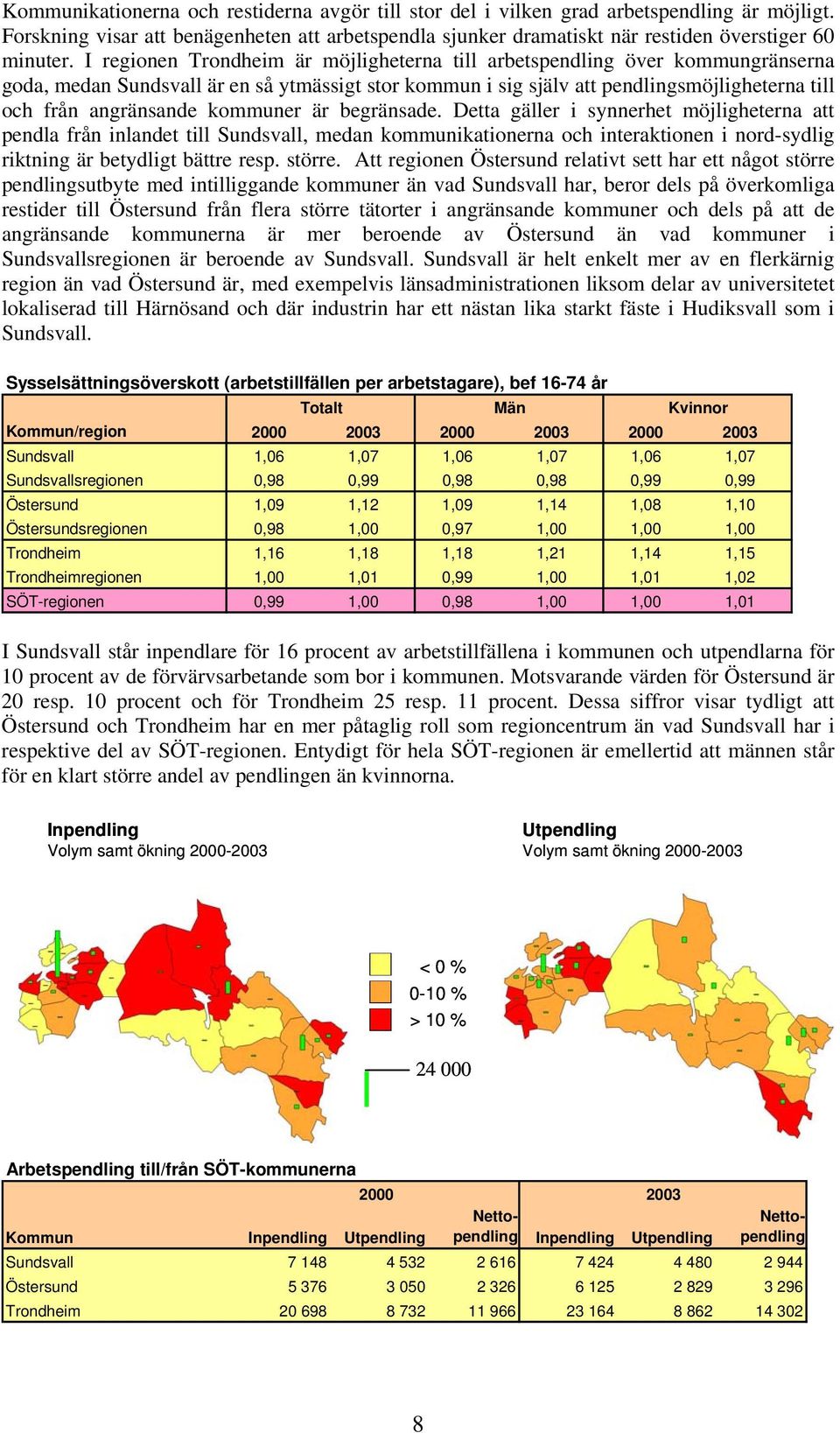 kommuner är begränsade. Detta gäller i synnerhet möjligheterna att pendla från inlandet till Sundsvall, medan kommunikationerna och interaktionen i nord-sydlig riktning är betydligt bättre resp.