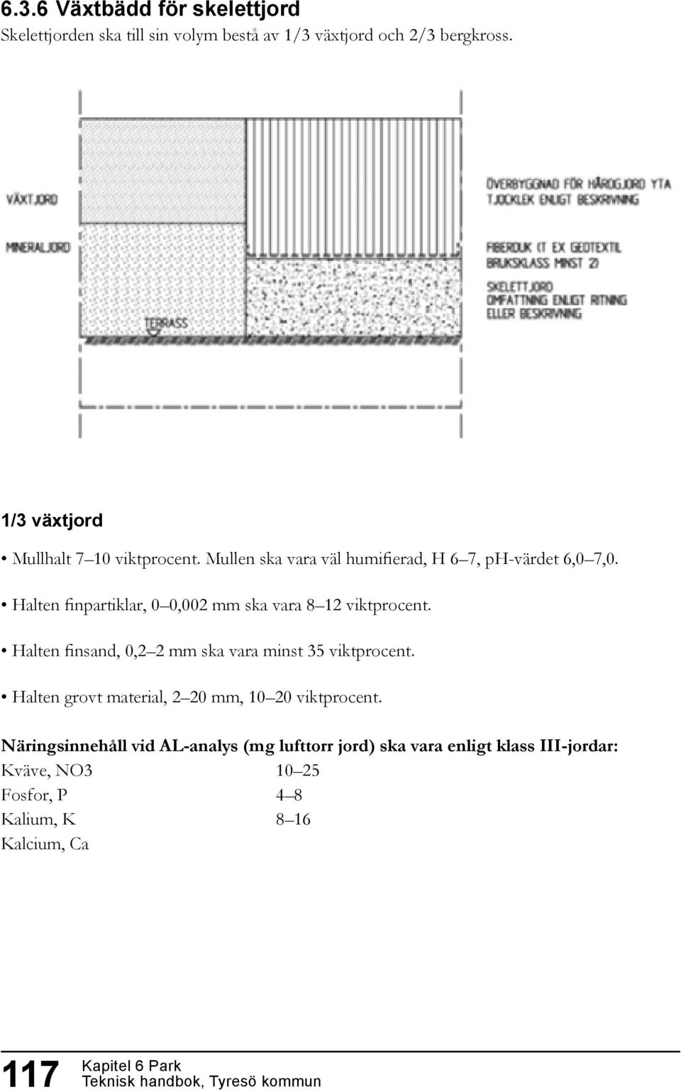 Halten finpartiklar, 0 0,002 mm ska vara 8 12 viktprocent. Halten finsand, 0,2 2 mm ska vara minst 35 viktprocent.